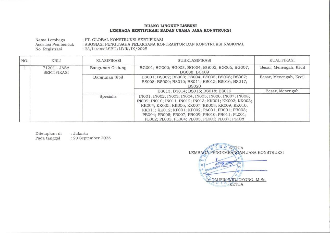Lisensi LPJK - Halaman 2